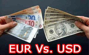 EURO vs. US DOLLAR