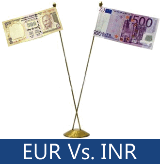 Forex rate euro to inr