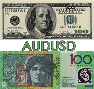 AUDUSD
