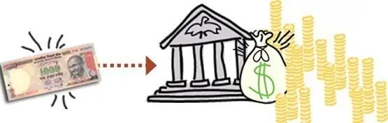 how-create-money-bank