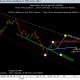 Nifty-future-trading