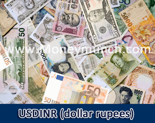 usdinr-dollar-rupee