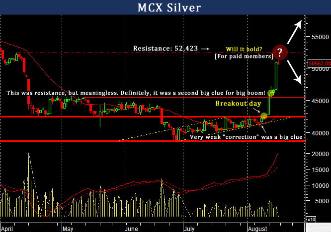 mcx-silver